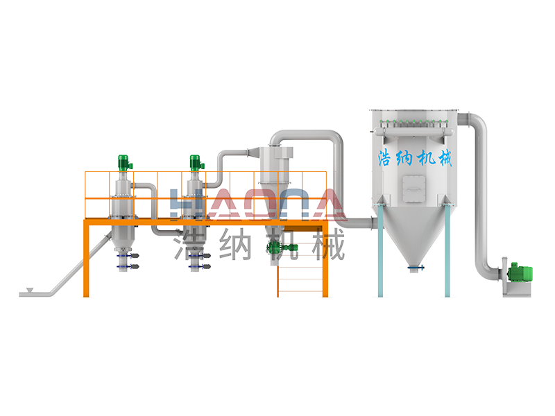 氣流粉碎機能粉碎的原料都有哪些呢？